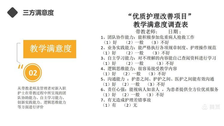 【护理改善项目】岗位经验萃取在新入职护士培训中的应用 【护理改善项目】岗位经验萃取在新入职护士培训中的应用