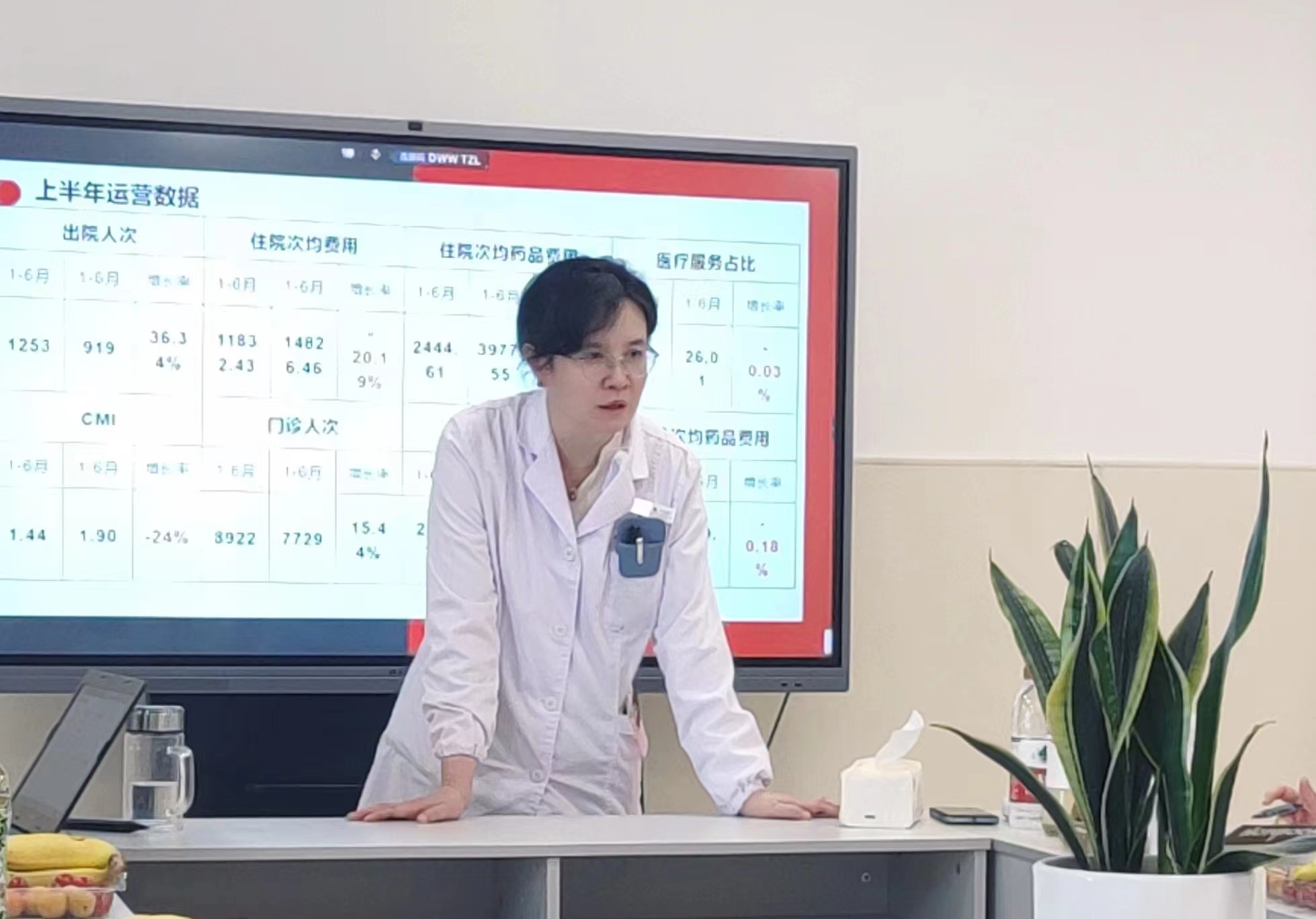 聚智赢创,破局图强-呼吸与危重症医学科运营分析讨论会 聚智赢创,破局图强-呼吸与危重症医学科运营分析讨论会
