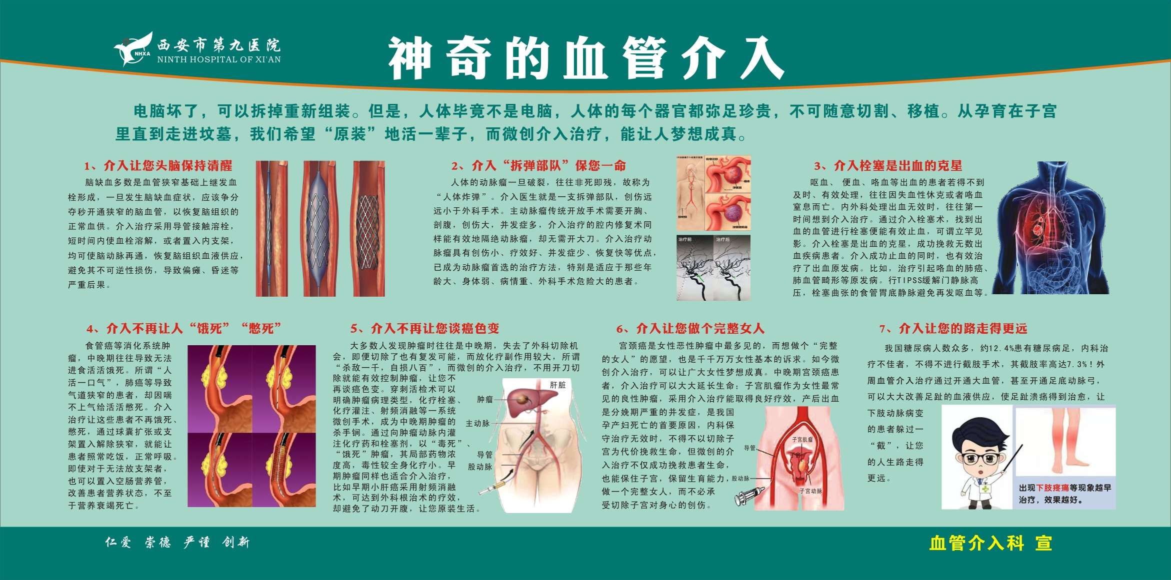 我院血管介入科正式成立