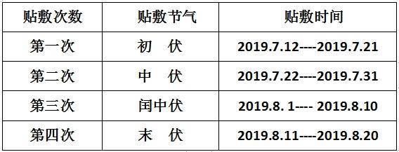 西安市第九医院2019年“冬病夏治”三伏贴 西安市第九医院2019年“冬病夏治”三伏贴
