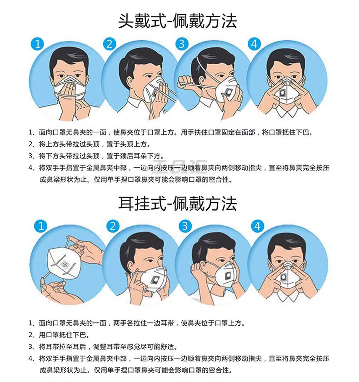 “阳康”之后血液透析患者还需佩戴口罩么?如何正确佩戴口罩? “阳康”之后血液透析患者还需佩戴口罩么?如何正确佩戴口罩?