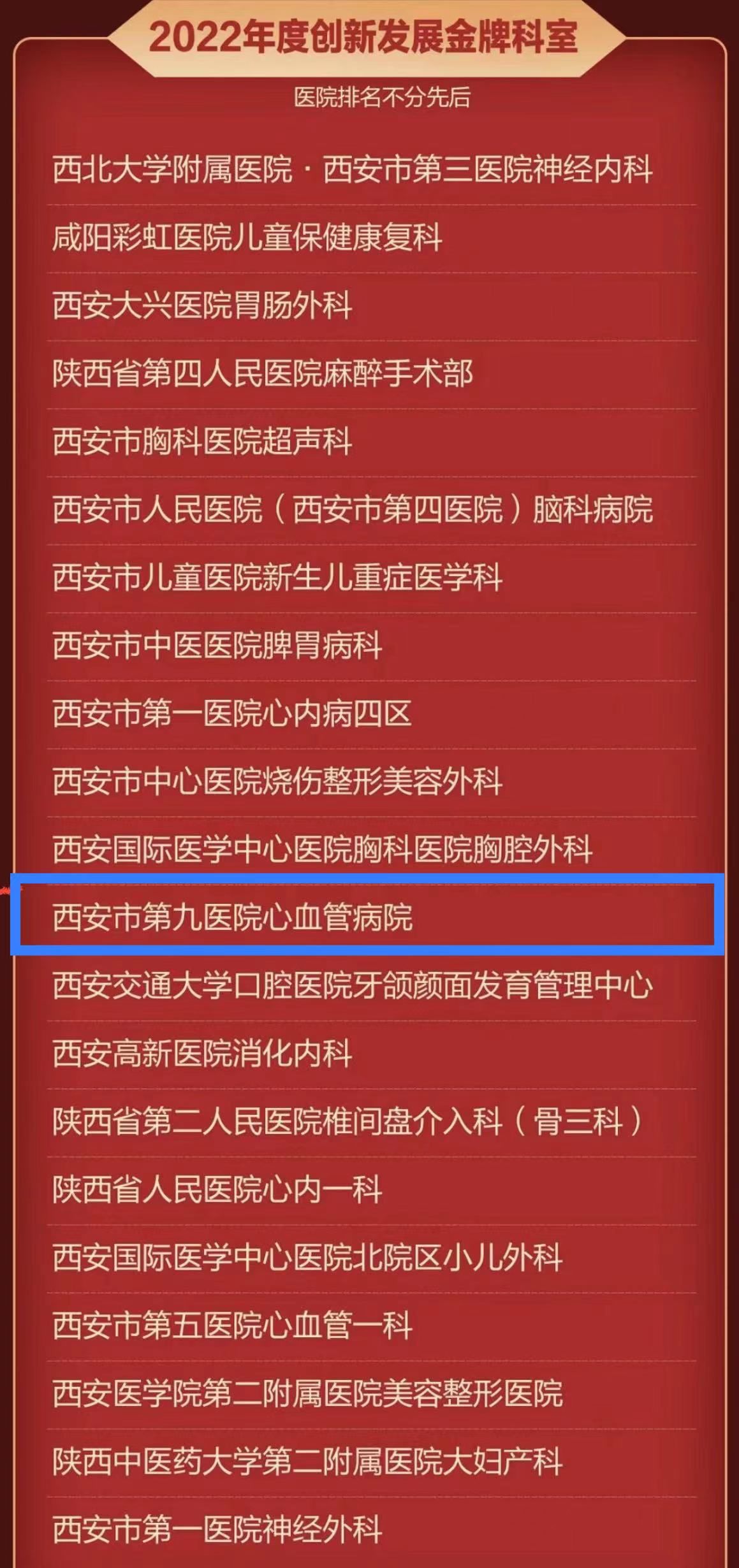 西安市第九医院心血管病院荣获2022年度创新发展金牌科室 西安市第九医院心血管病院荣获2022年度创新发展金牌科室