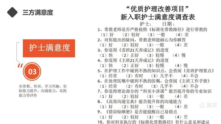 【护理改善项目】岗位经验萃取在新入职护士培训中的应用 【护理改善项目】岗位经验萃取在新入职护士培训中的应用
