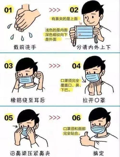 “阳康”之后血液透析患者还需佩戴口罩么?如何正确佩戴口罩? “阳康”之后血液透析患者还需佩戴口罩么?如何正确佩戴口罩?