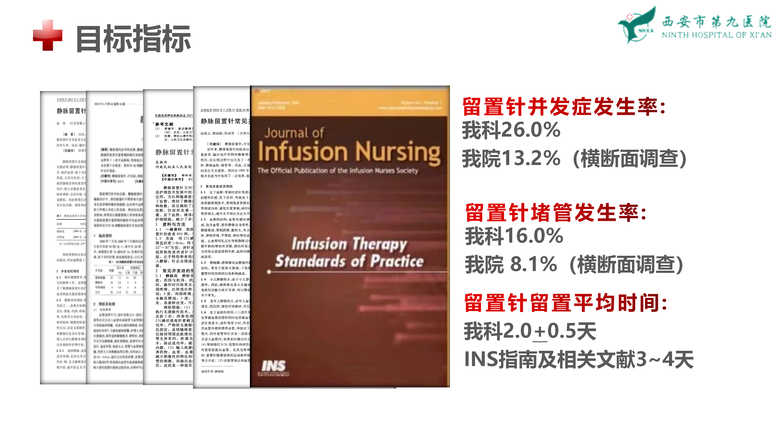 全流程管控 全流程管控