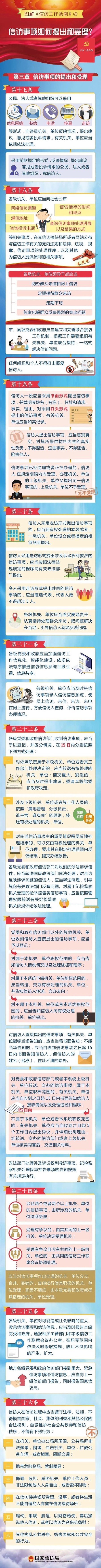 一图读懂《信访工作条例》