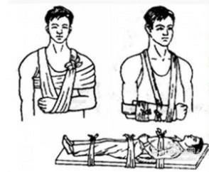 【健康科普】什么时候需要打120? 【健康科普】什么时候需要打120?