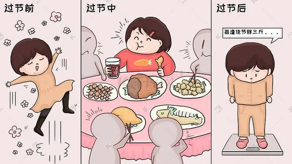 记住这6招，让你春节放心吃！