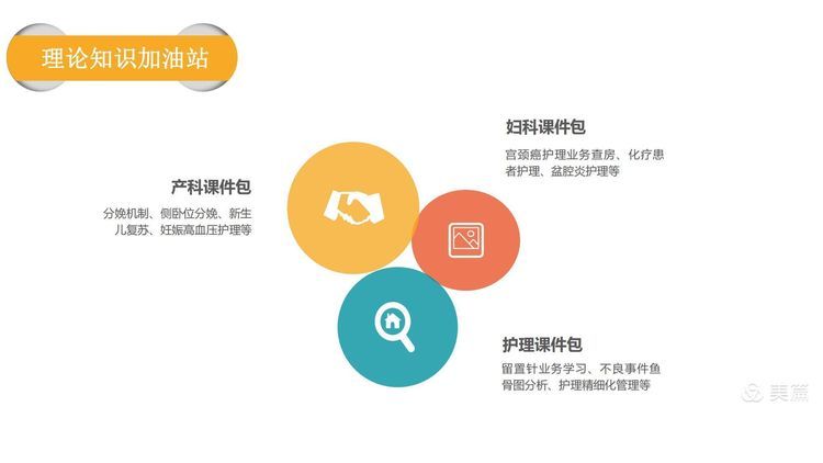 【护理改善项目】岗位经验萃取在新入职护士培训中的应用 【护理改善项目】岗位经验萃取在新入职护士培训中的应用