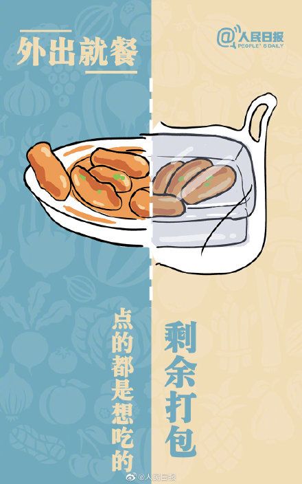 【厉行节约】拒绝“舌尖上的浪费”！