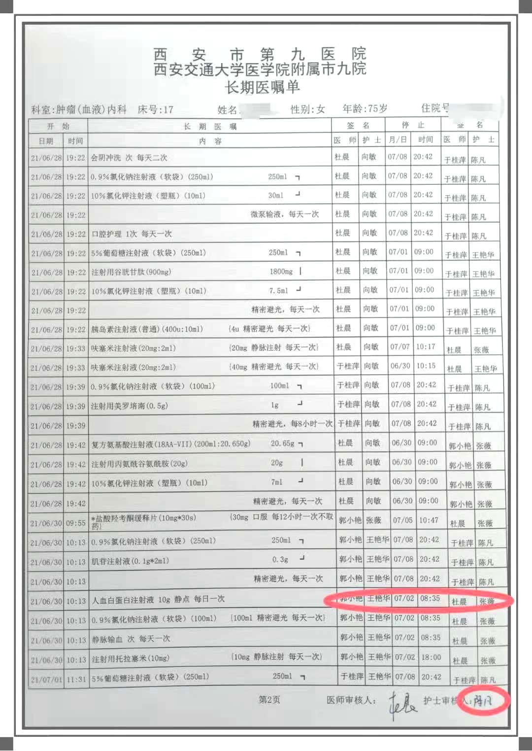 护理文书质量管理与持续改进 护理文书质量管理与持续改进