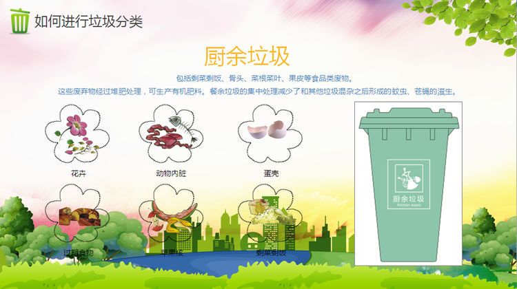 多科联合检查 助力生活垃圾分类在起始日顺利推进 多科联合检查 助力生活垃圾分类在起始日顺利推进