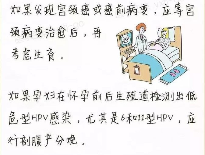 HPV感染，你可别想歪了！