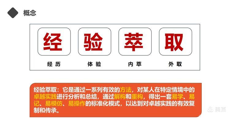 【护理改善项目】岗位经验萃取在新入职护士培训中的应用 【护理改善项目】岗位经验萃取在新入职护士培训中的应用
