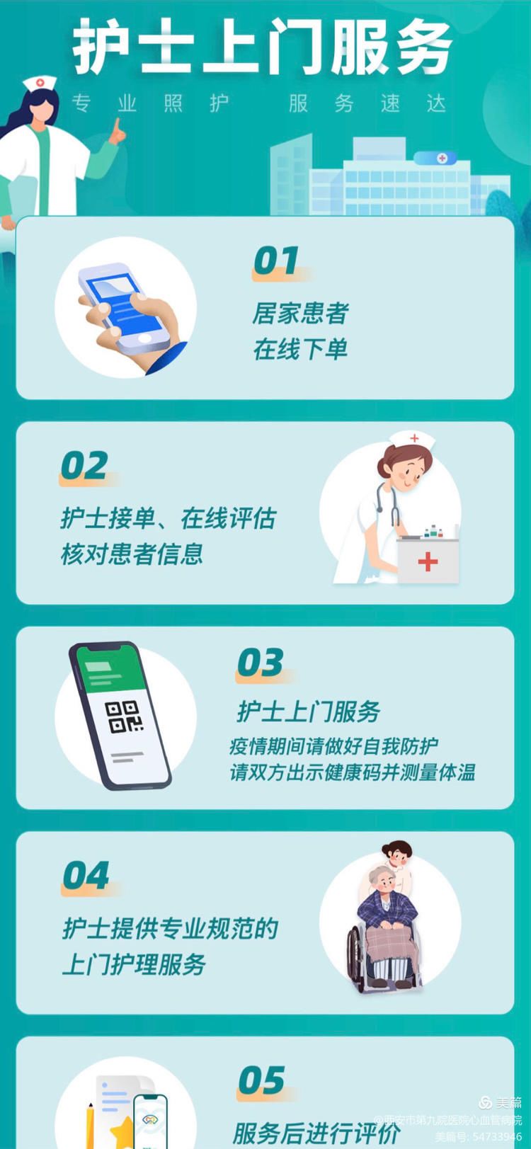 【护理延伸服务】西安市第九医院将专业护理“送上门” 【护理延伸服务】西安市第九医院将专业护理“送上门”