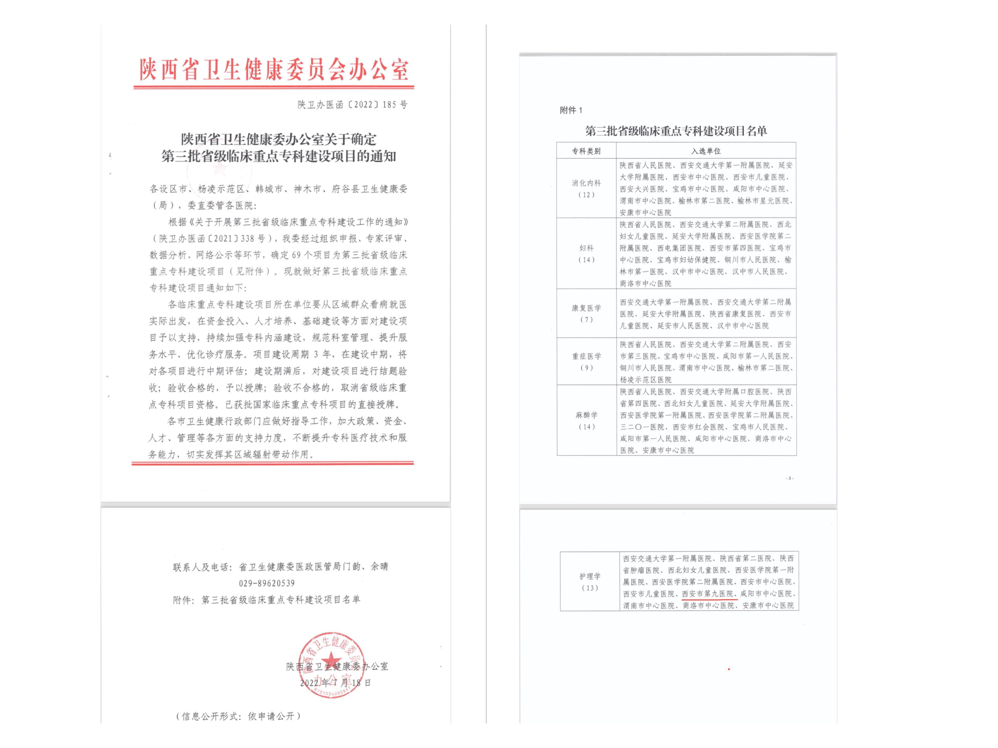 【喜报】西安市第九医院护理学喜获第三批省级临床重点专科建设项目 【喜报】西安市第九医院护理学喜获第三批省级临床重点专科建设项目