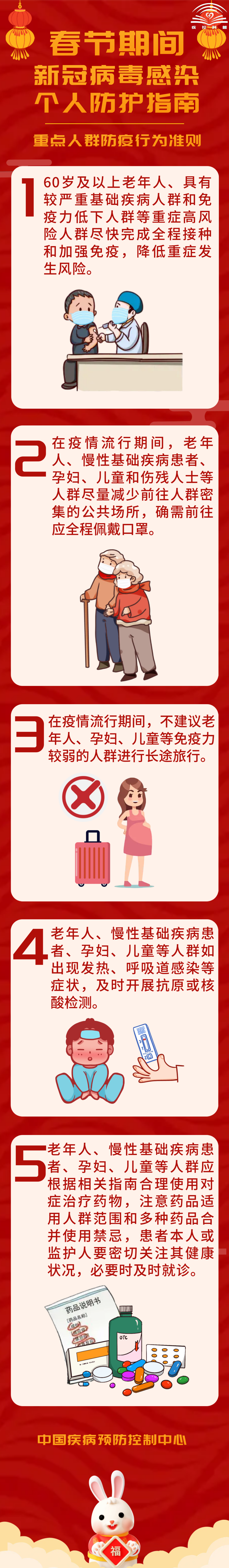 个人防护