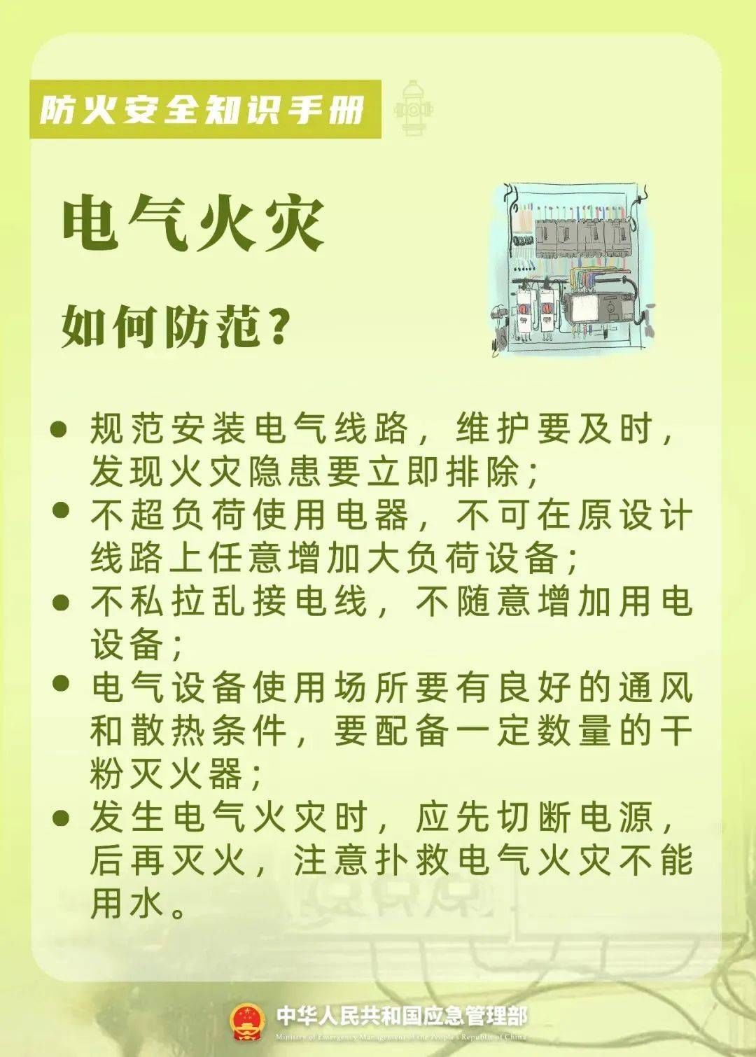 消防安全科普材料