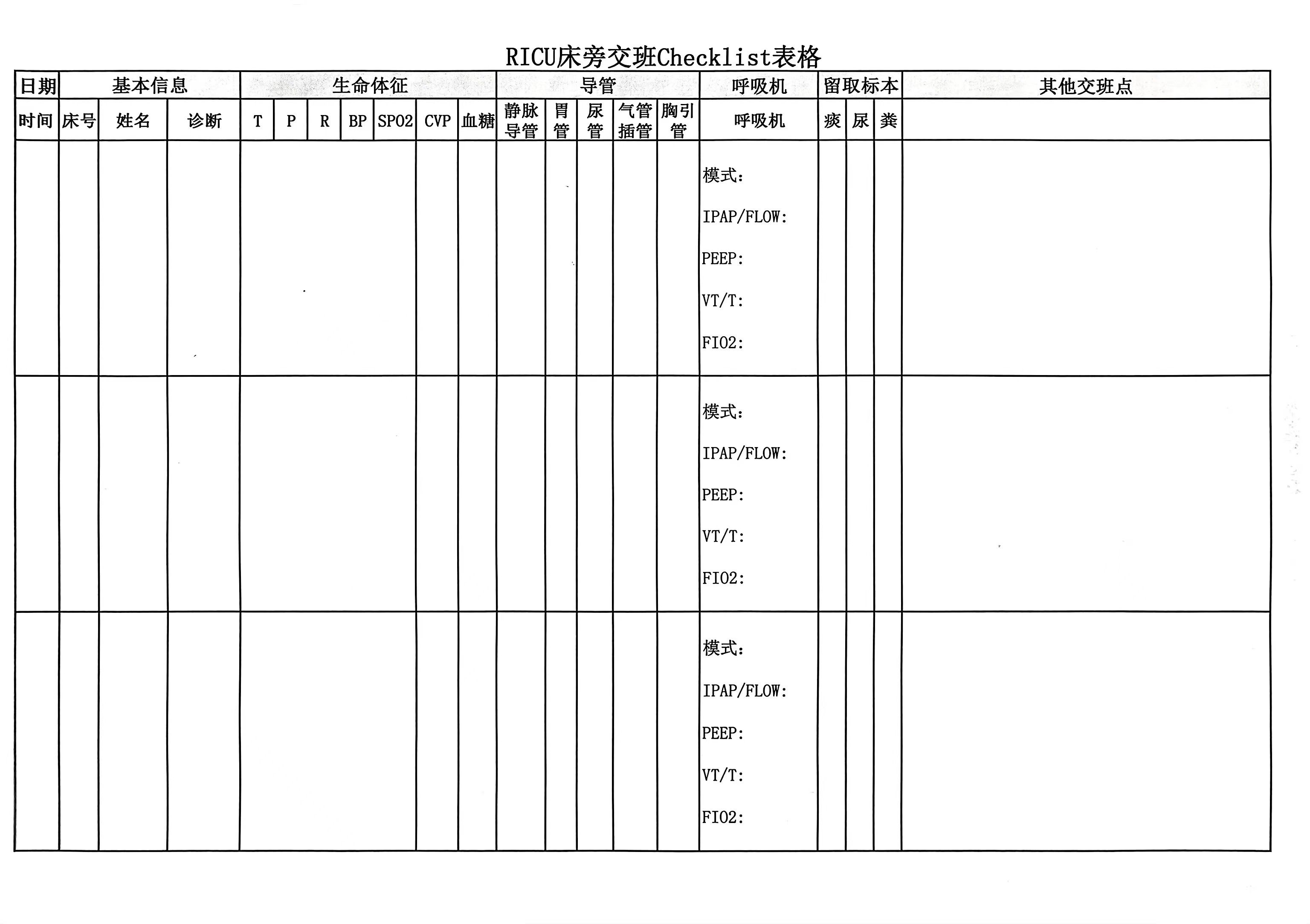 呼吸与危重症医学科多措并举开展精细化管理 呼吸与危重症医学科多措并举开展精细化管理