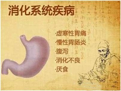 西安市第九医院2020年“冬病夏治”三伏贴 西安市第九医院2020年“冬病夏治”三伏贴