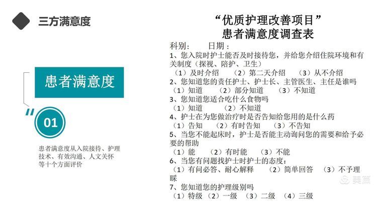 【护理改善项目】岗位经验萃取在新入职护士培训中的应用 【护理改善项目】岗位经验萃取在新入职护士培训中的应用