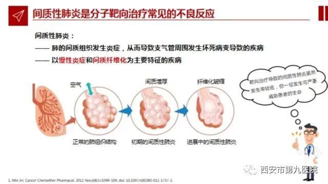 肿瘤分院开展肿瘤患者教育活动 肿瘤分院开展肿瘤患者教育活动