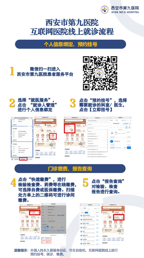 互联网医院线上就诊流程 互联网医院线上就诊流程