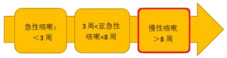 e66f4855fccf0ae3644f0fde1cc3c60