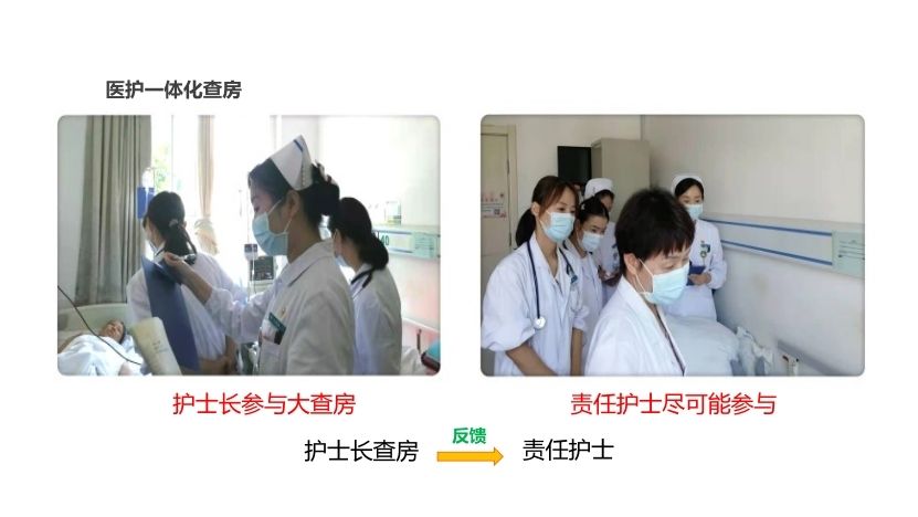 护理文书质量管理与持续改进 护理文书质量管理与持续改进