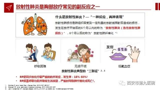 肿瘤分院开展肿瘤患者教育活动 肿瘤分院开展肿瘤患者教育活动