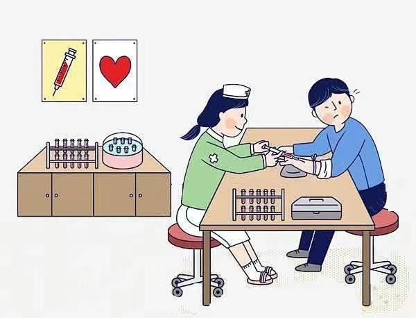 警惕高血脂 ,重视血脂筛查 警惕高血脂 ,重视血脂筛查