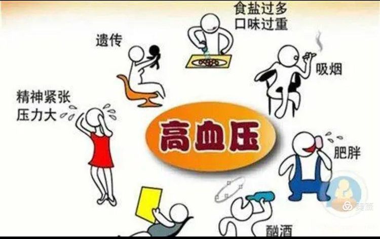 高血压为何是隐形杀手 高血压为何是隐形杀手
