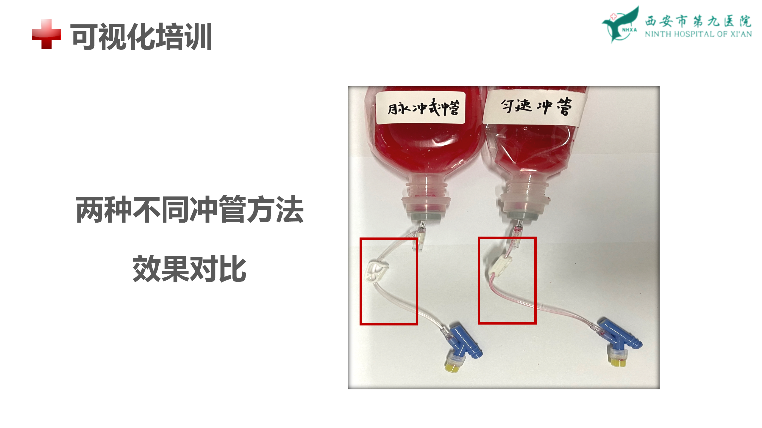 全流程管控 全流程管控