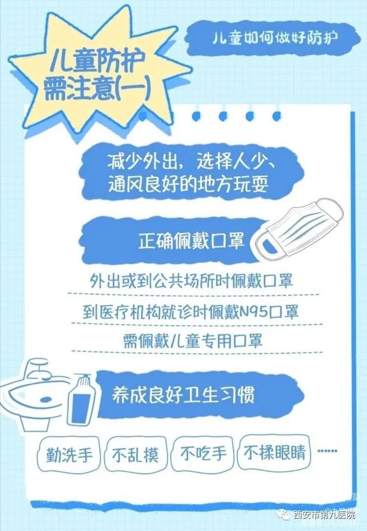 您需要了解的儿童防护知识