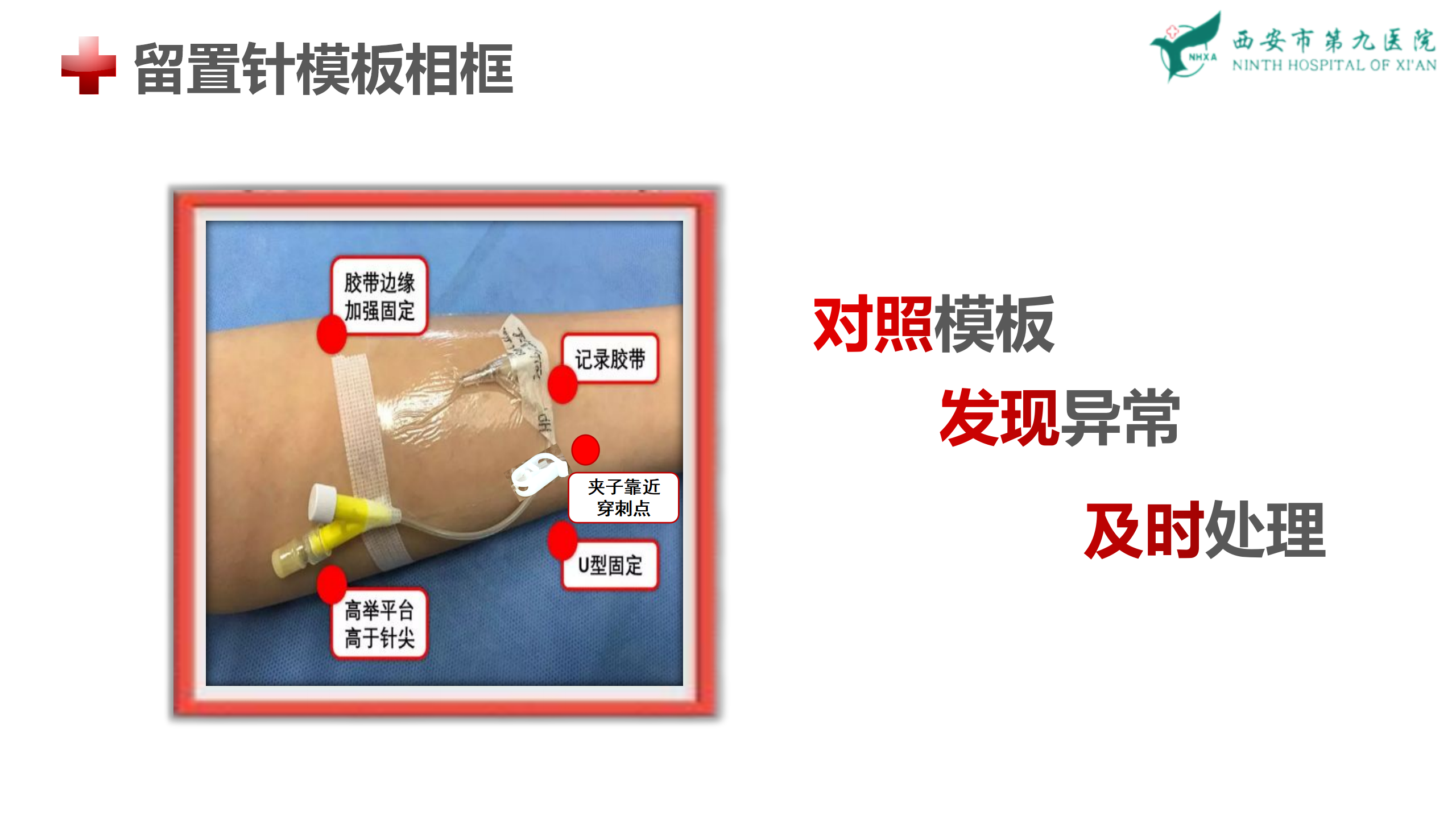 全流程管控 全流程管控