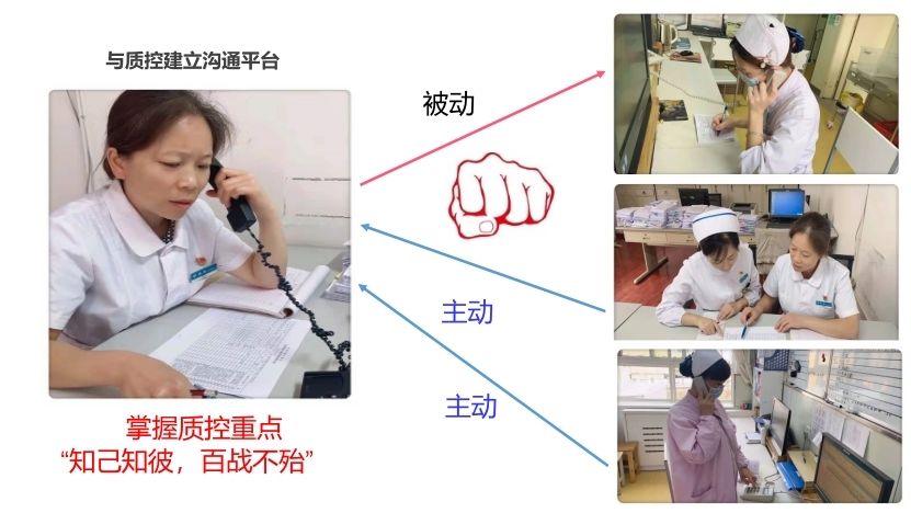 护理文书质量管理与持续改进 护理文书质量管理与持续改进