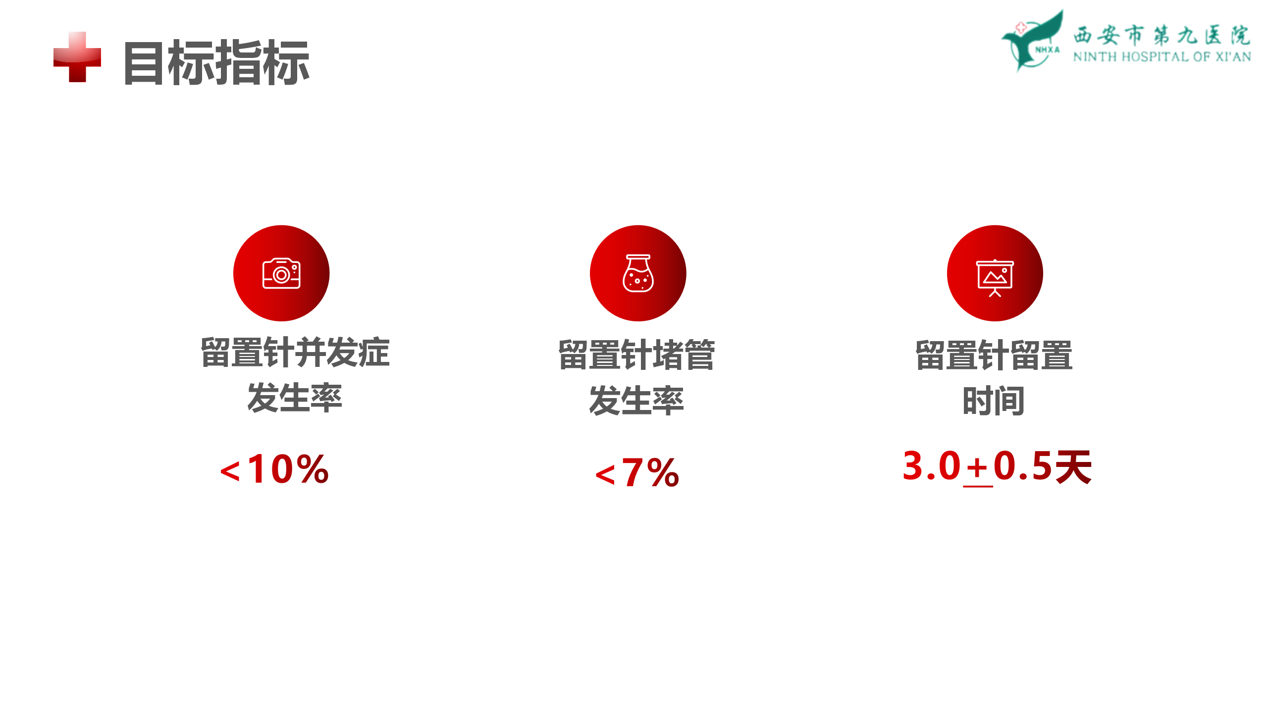 全流程管控 全流程管控