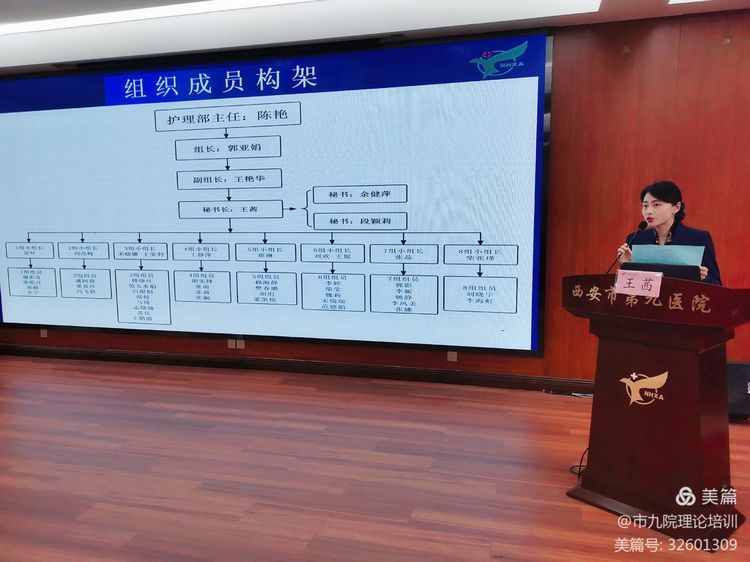 市九院召开护理理论教学培训小组及护理技能小组成立大会 市九院召开护理理论教学培训小组及护理技能小组成立大会