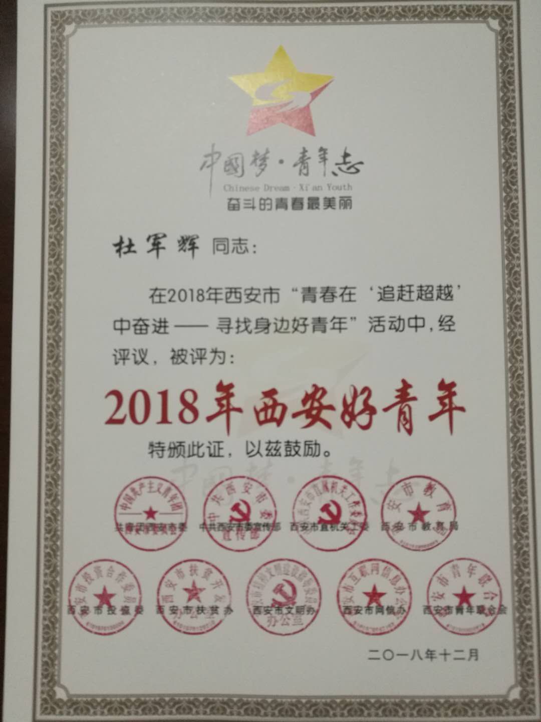 眼科杜军辉博士获西安市“创新创造好青年”荣誉称号 眼科杜军辉博士获西安市“创新创造好青年”荣誉称号