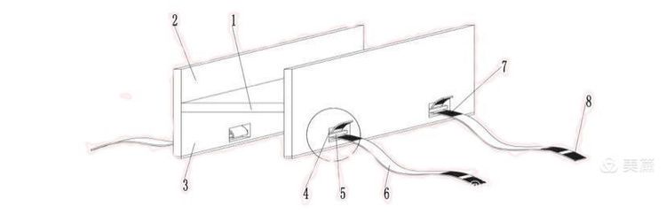 【血管介入科 】介入术中耗材保护的创新与临床应用 【血管介入科 】介入术中耗材保护的创新与临床应用