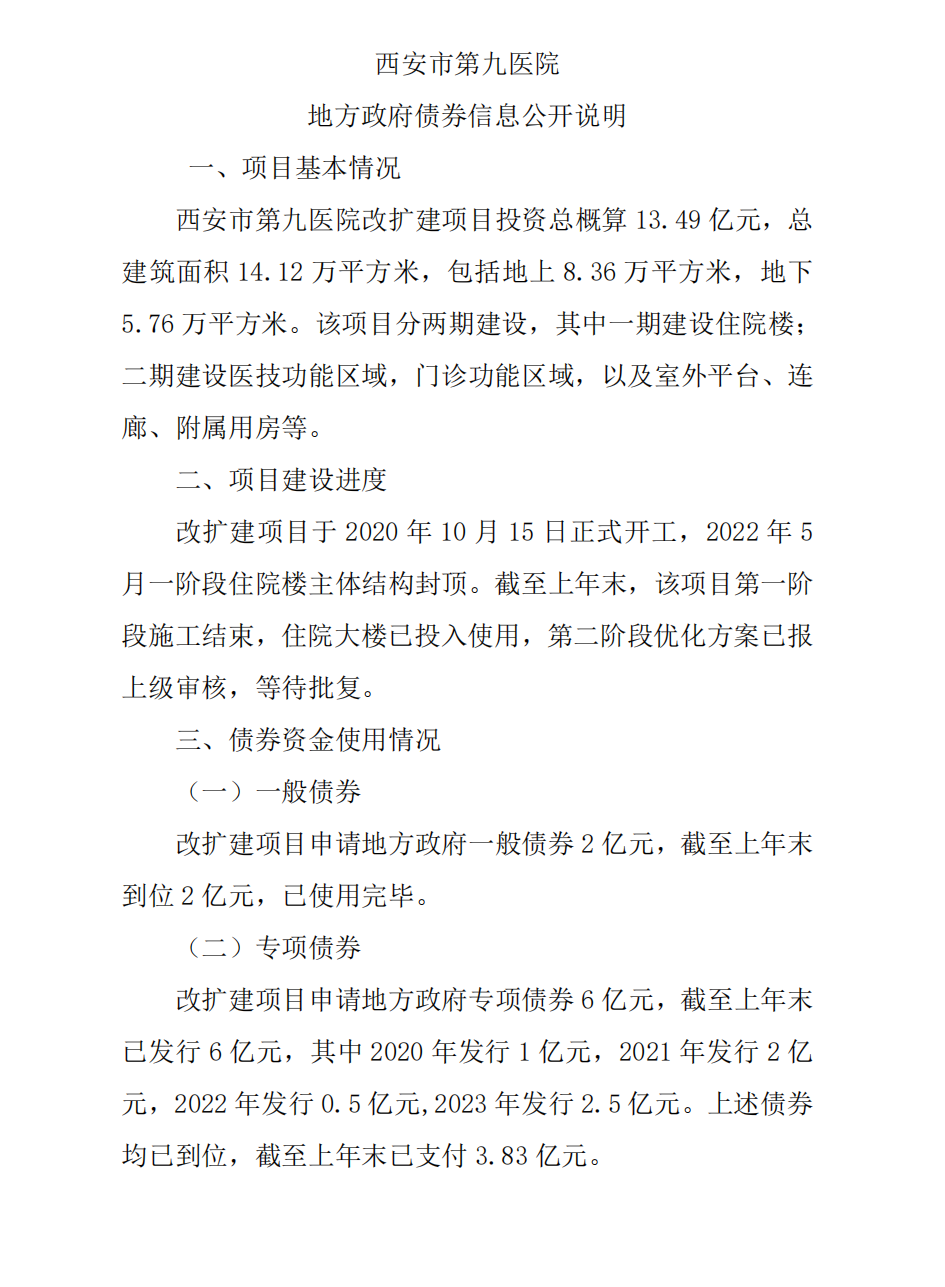 西安市第九医院专项债券信息公开