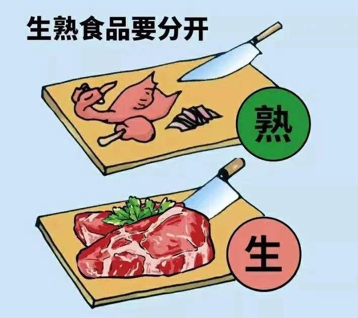 记住这6招,让你春节放心吃! 记住这6招,让你春节放心吃!