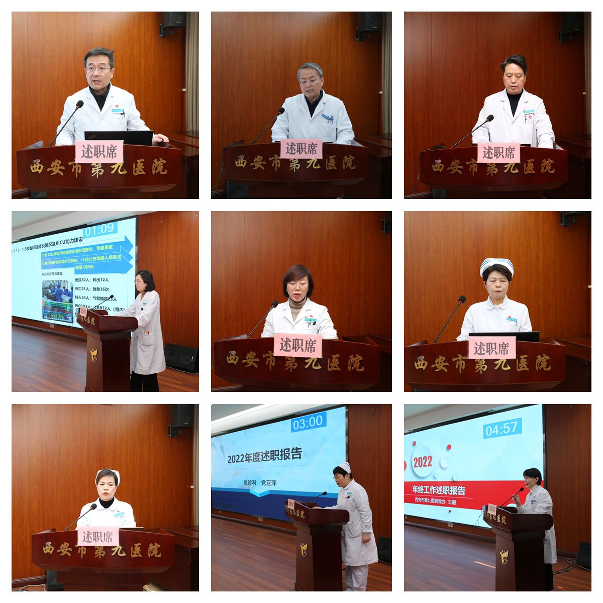 【扬帆起航正当时 机遇挑战共奋进】西安市第九医院召开中层述职考核大会 【扬帆起航正当时 机遇挑战共奋进】西安市第九医院召开中层述职考核大会