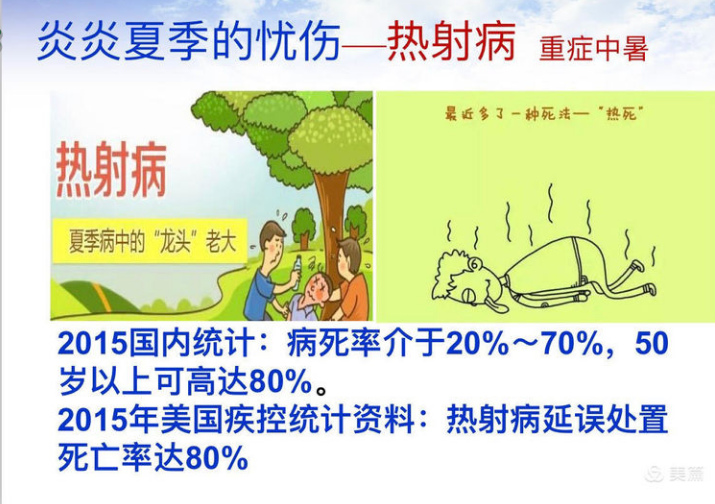 【科普园地】炎炎夏日谨防中暑