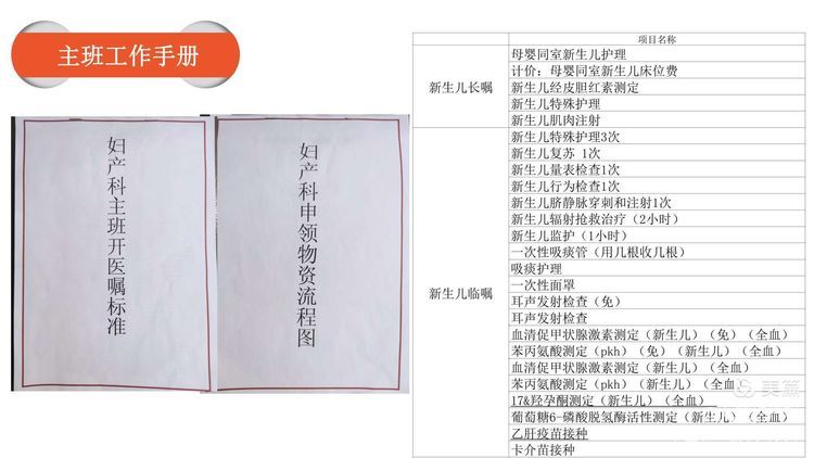 【护理改善项目】岗位经验萃取在新入职护士培训中的应用 【护理改善项目】岗位经验萃取在新入职护士培训中的应用